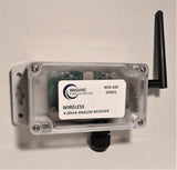 Wireless 4-20mA Transmitter / Receiver Set